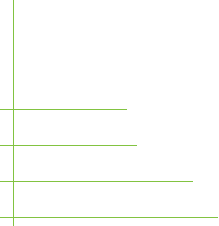 Cuisine/Walk-in/Garde-robe/Salle de bain
